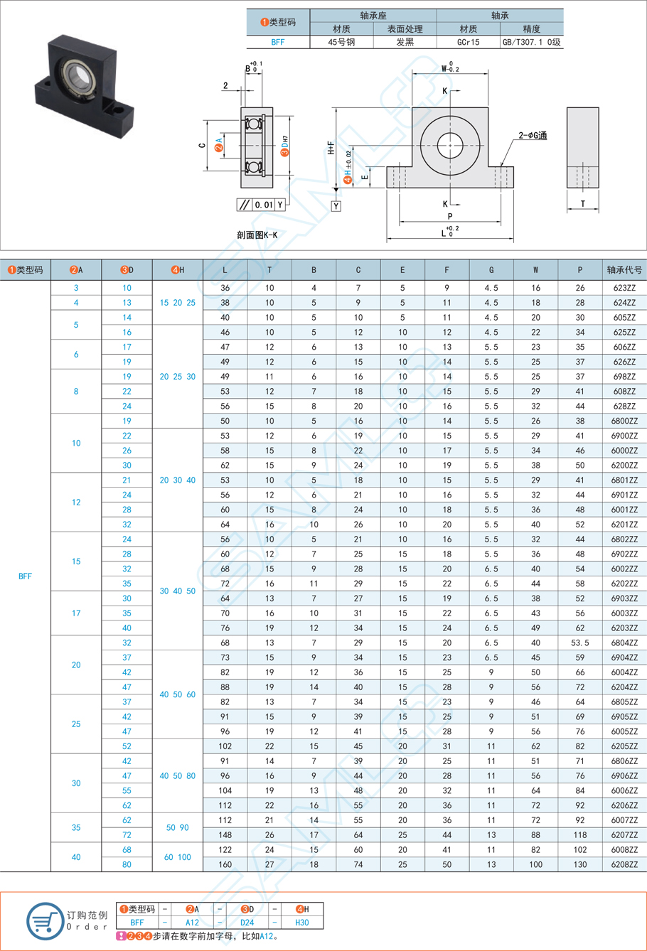 帶座外球面球軸承的加工過程