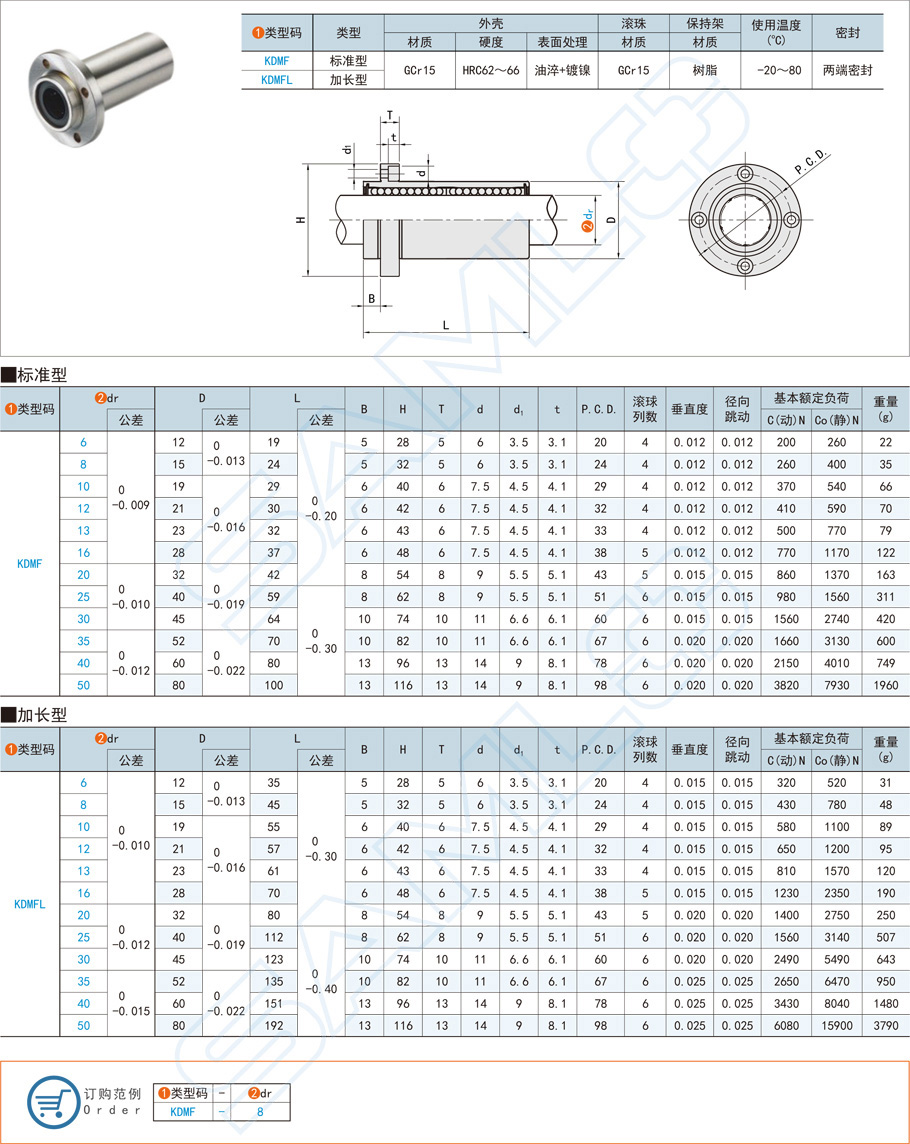 嵌入法蘭，直線軸承，圓法蘭型