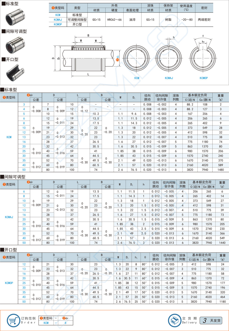 直線軸承-標(biāo)準(zhǔn)型