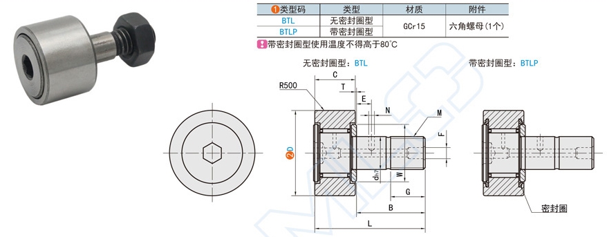 凸輪軸承隨動器的應用方案