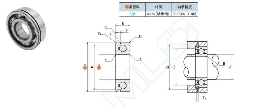 帶卡簧槽深溝球軸承在發(fā)動機(jī)中的應(yīng)用