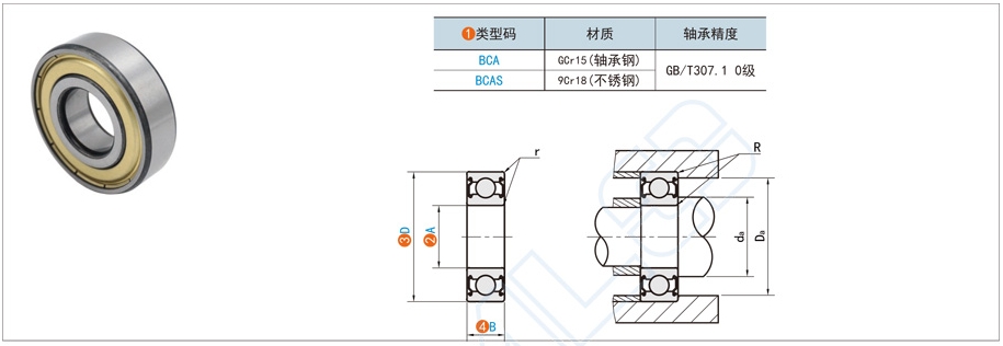 深溝球軸承在小功率電動機(jī)的應(yīng)用方案
