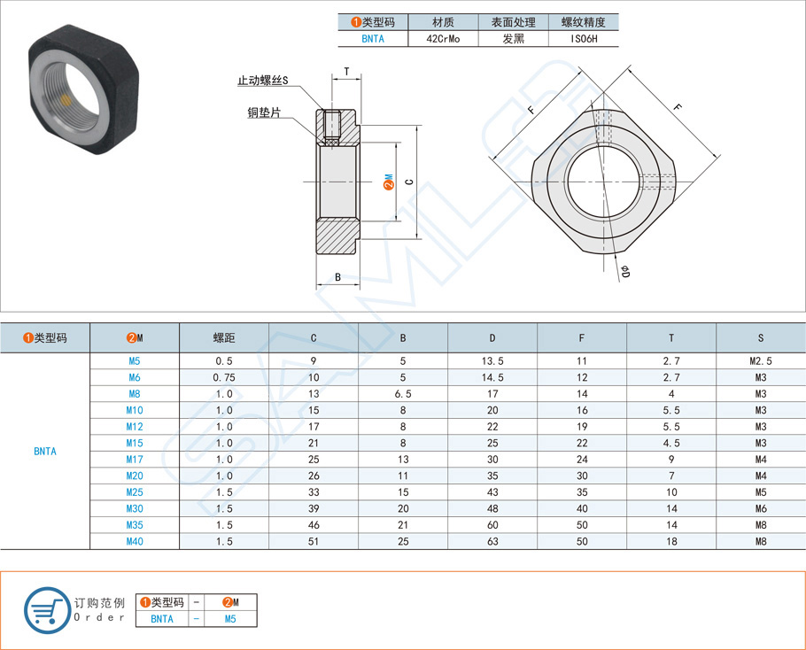 方形軸承鎖緊螺母在電動機中的作用
