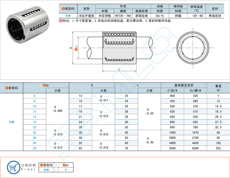 直線軸承怎樣選擇合適的規(guī)格型號