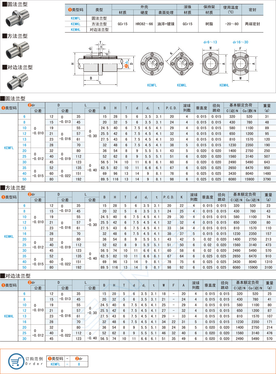 中間法蘭直線(xiàn)軸承在起重機(jī)的應(yīng)用方案 中間法蘭直線(xiàn)軸承在起重機(jī)的應(yīng)用方案