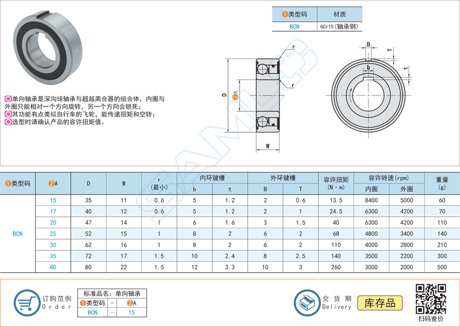 單向軸承的安裝和拆卸注意事項(xiàng) 單向軸承的安裝和拆卸注意事項(xiàng)