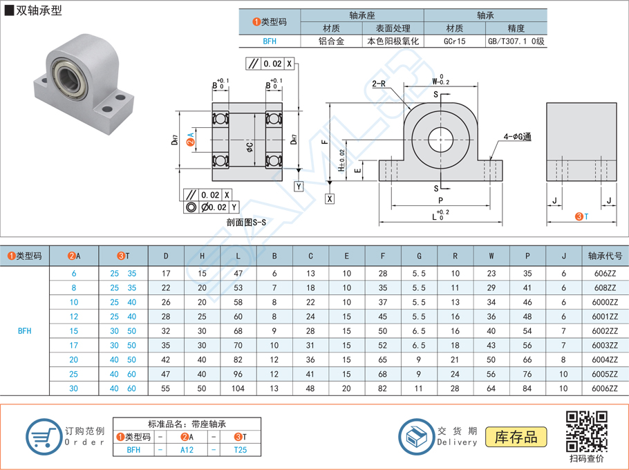 帶座深溝球軸承的壽命一般有多長
