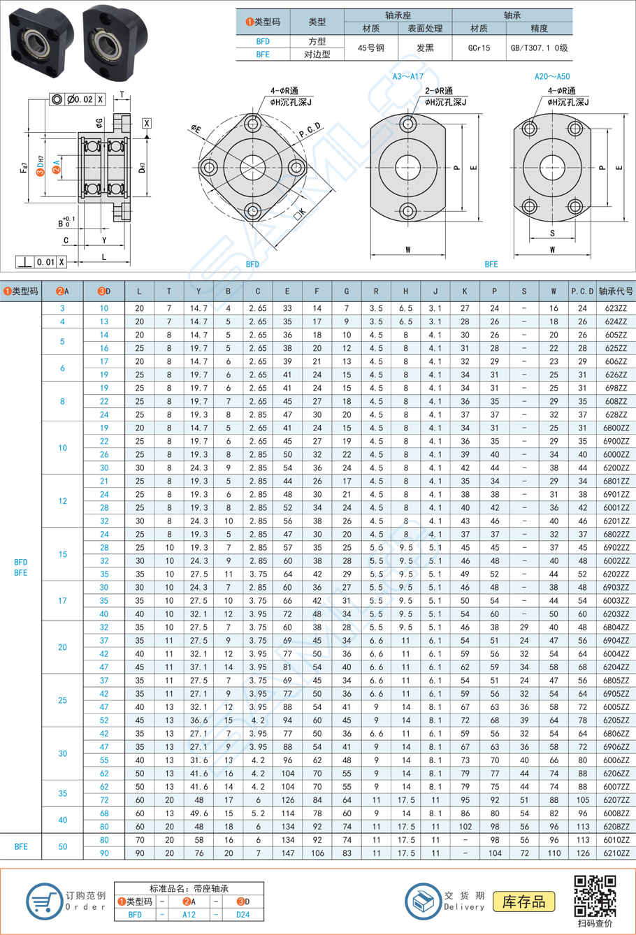 帶座深溝球軸承的沉孔深怎么設計