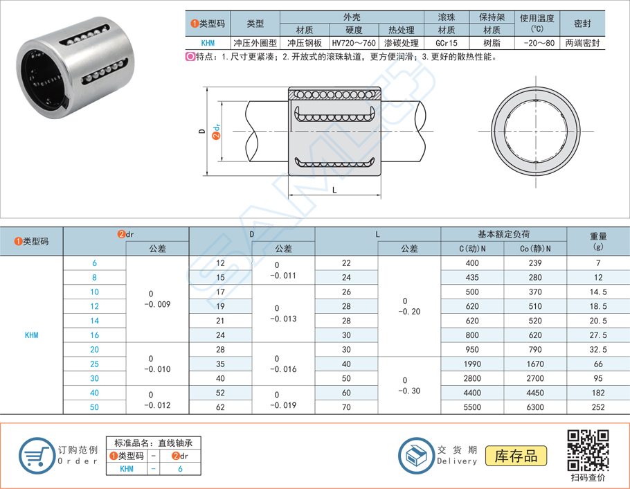 直線軸承的工作行程怎么設(shè)計(jì)
