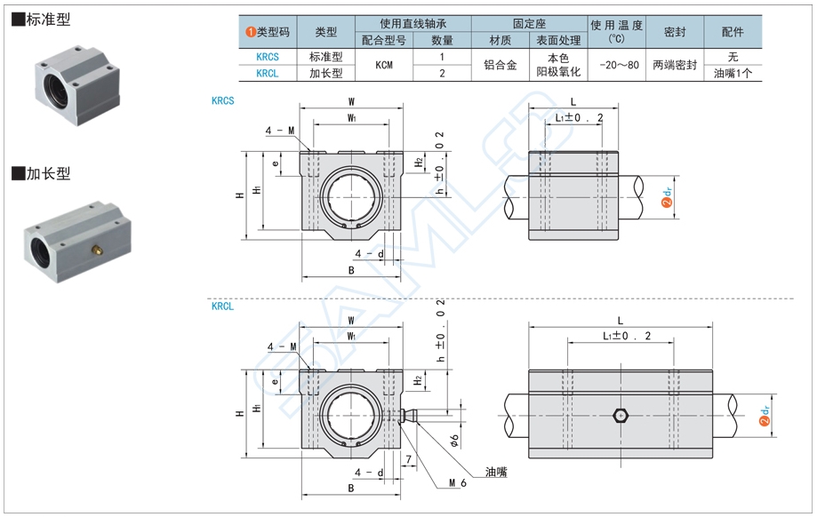 ??帶座直線軸承的負載方向