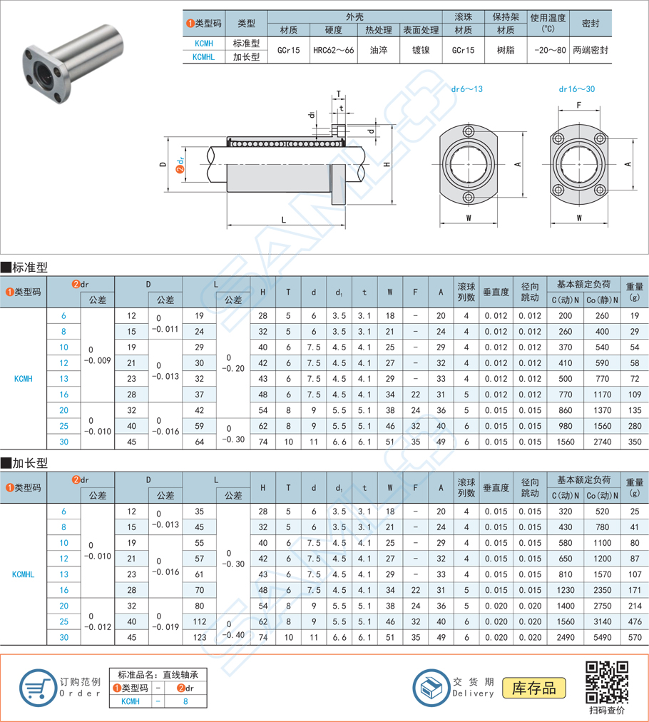 直線軸承適合高速運行嗎