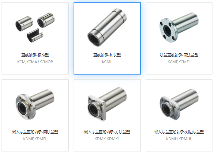 直線軸承預(yù)緊力如何控制