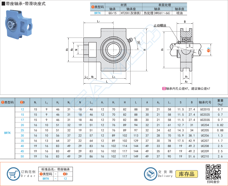 帶座軸承失效，軸承失效模式