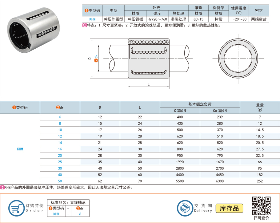 直線軸承失效，軸承失效模式
