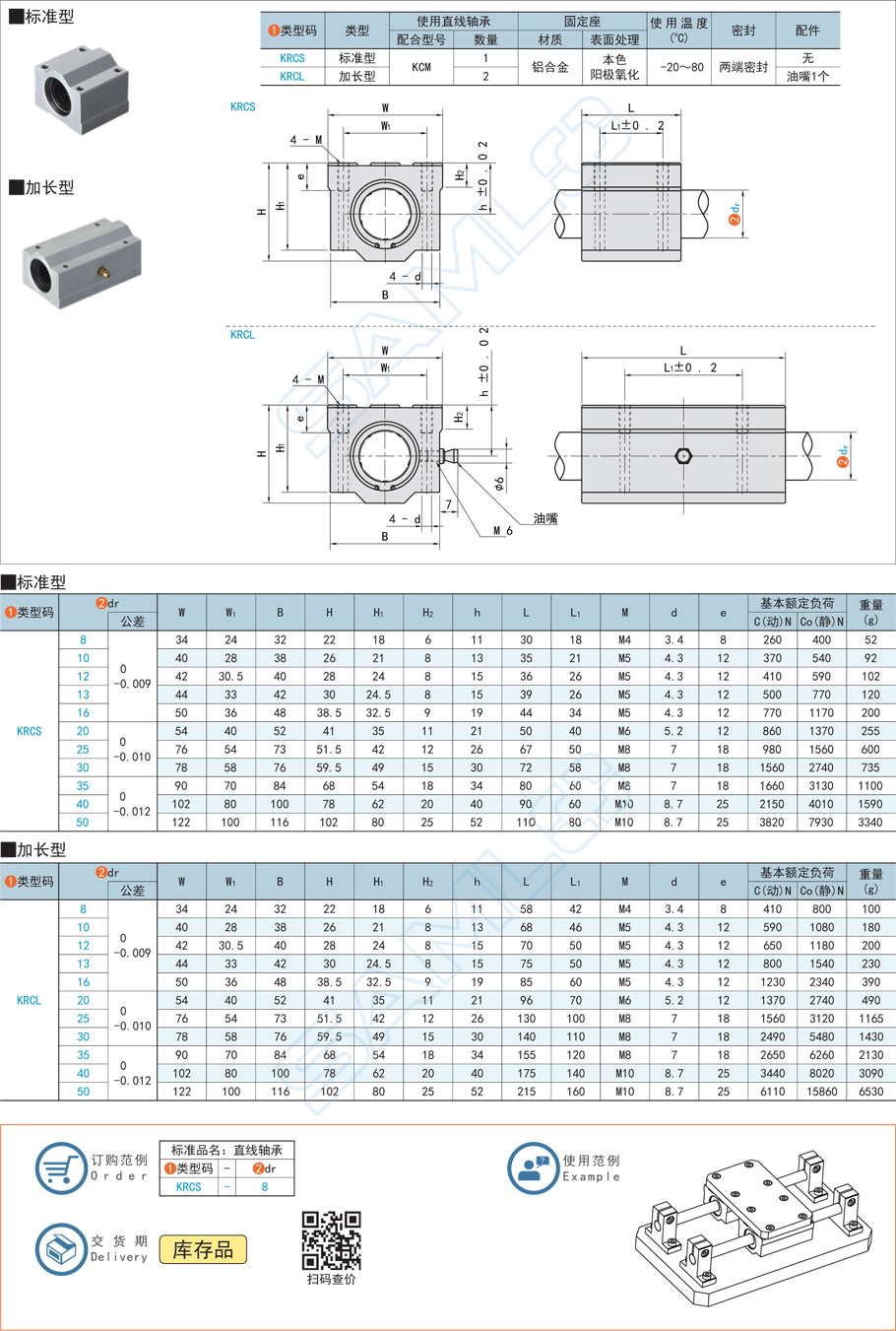 直線軸承潤滑,軸承潤滑方式