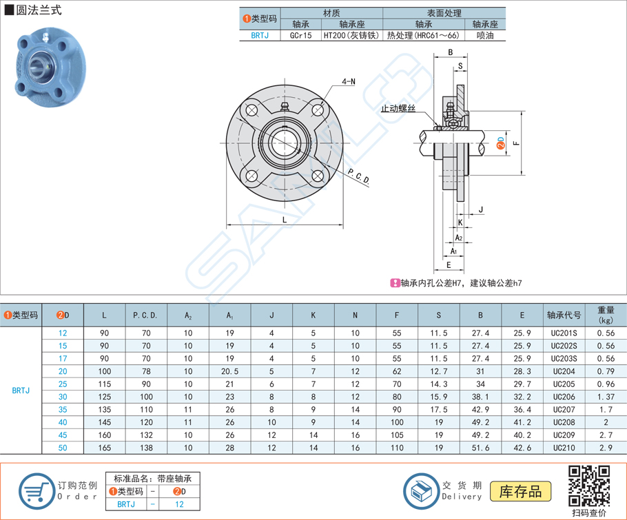 軸承座螺栓，軸承緊固螺栓，螺栓擰緊順序